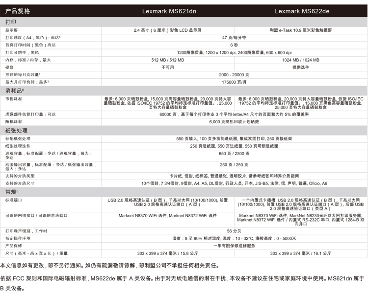 利盟 Lexmark MS621dn 黑白激光打印机 自动双面打印机 高速打印机 